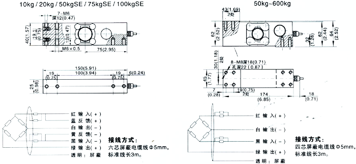 BM6G-C3Q(chng)؂